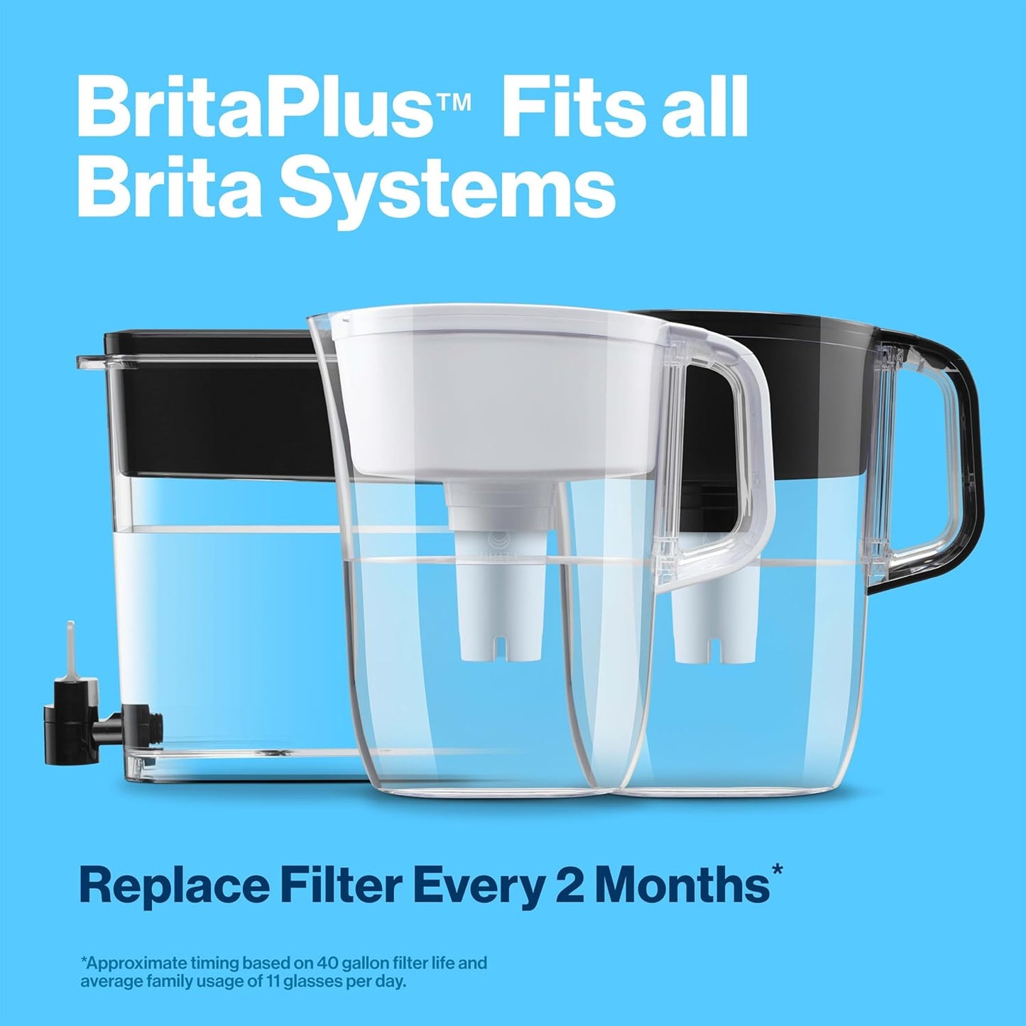 AquaFresh BPA-Free Water Filter