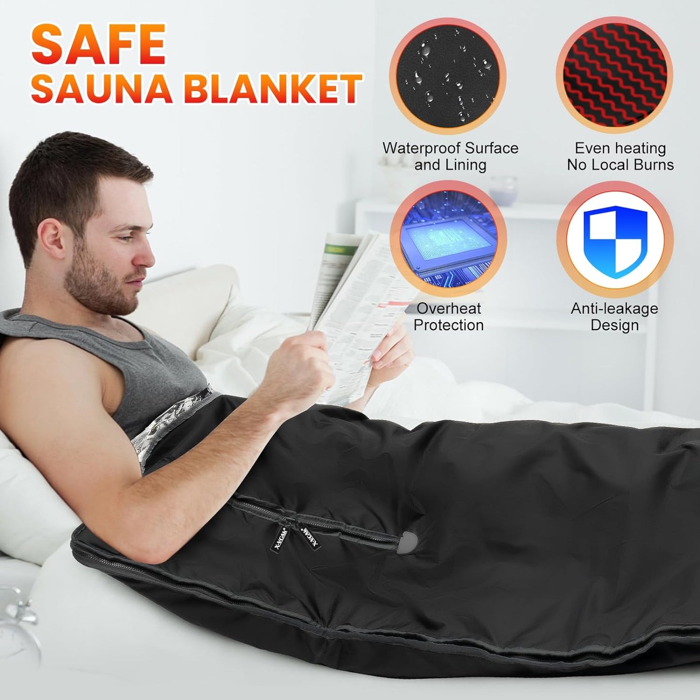 ThermaPulse Portable Sauna Blanket