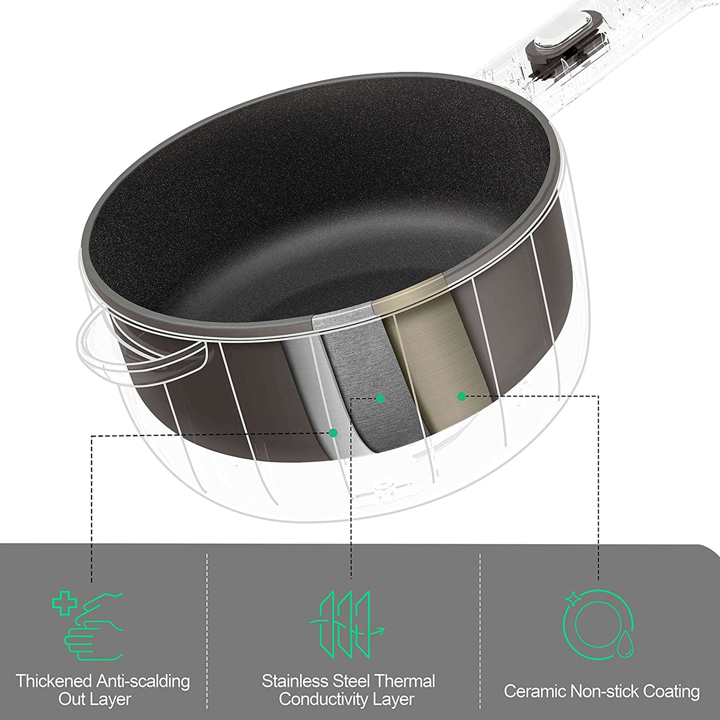 HotSpot Mini Portable Electric Cooker