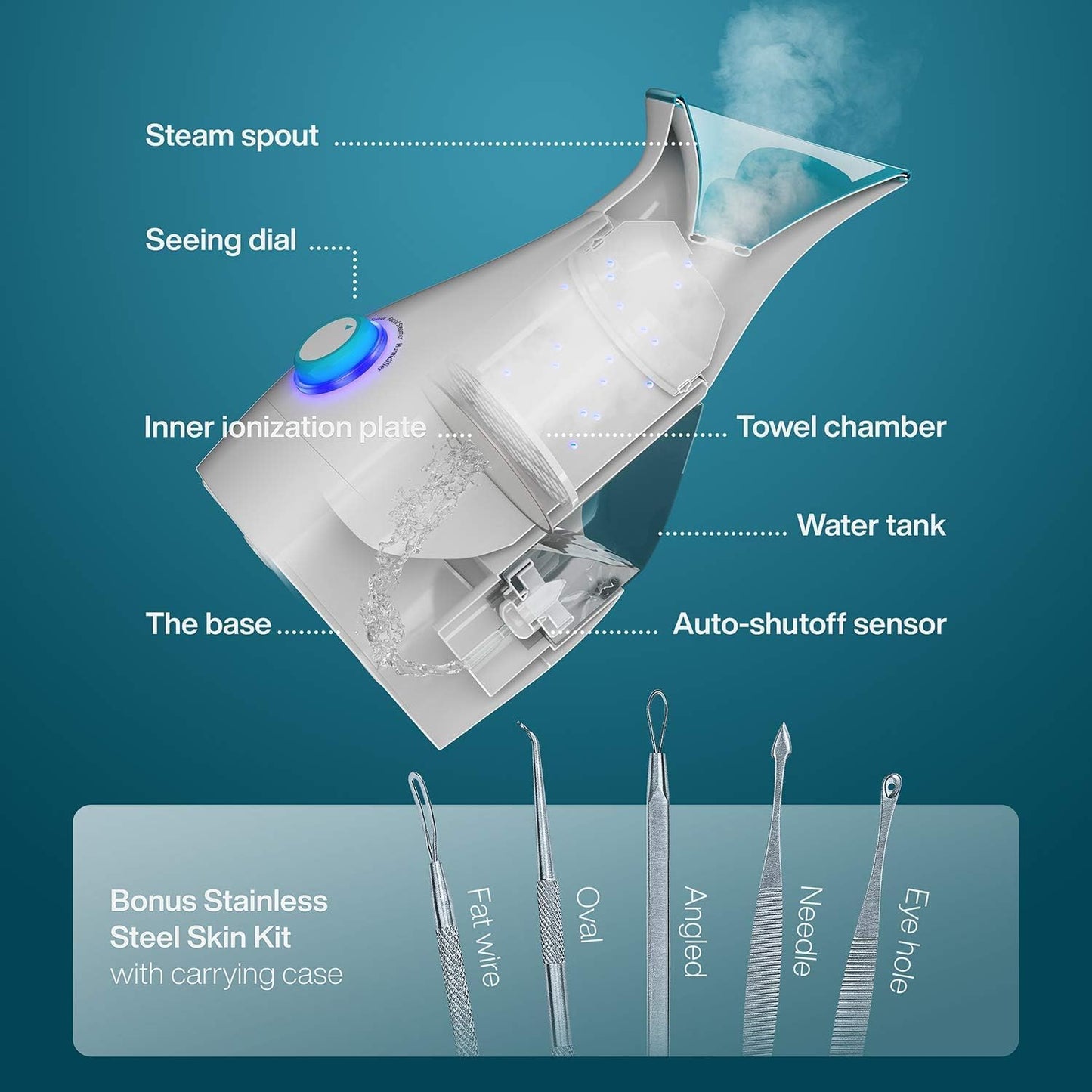 HyrdoGlow 3-In-1 Nano Ionic Facial Steamer