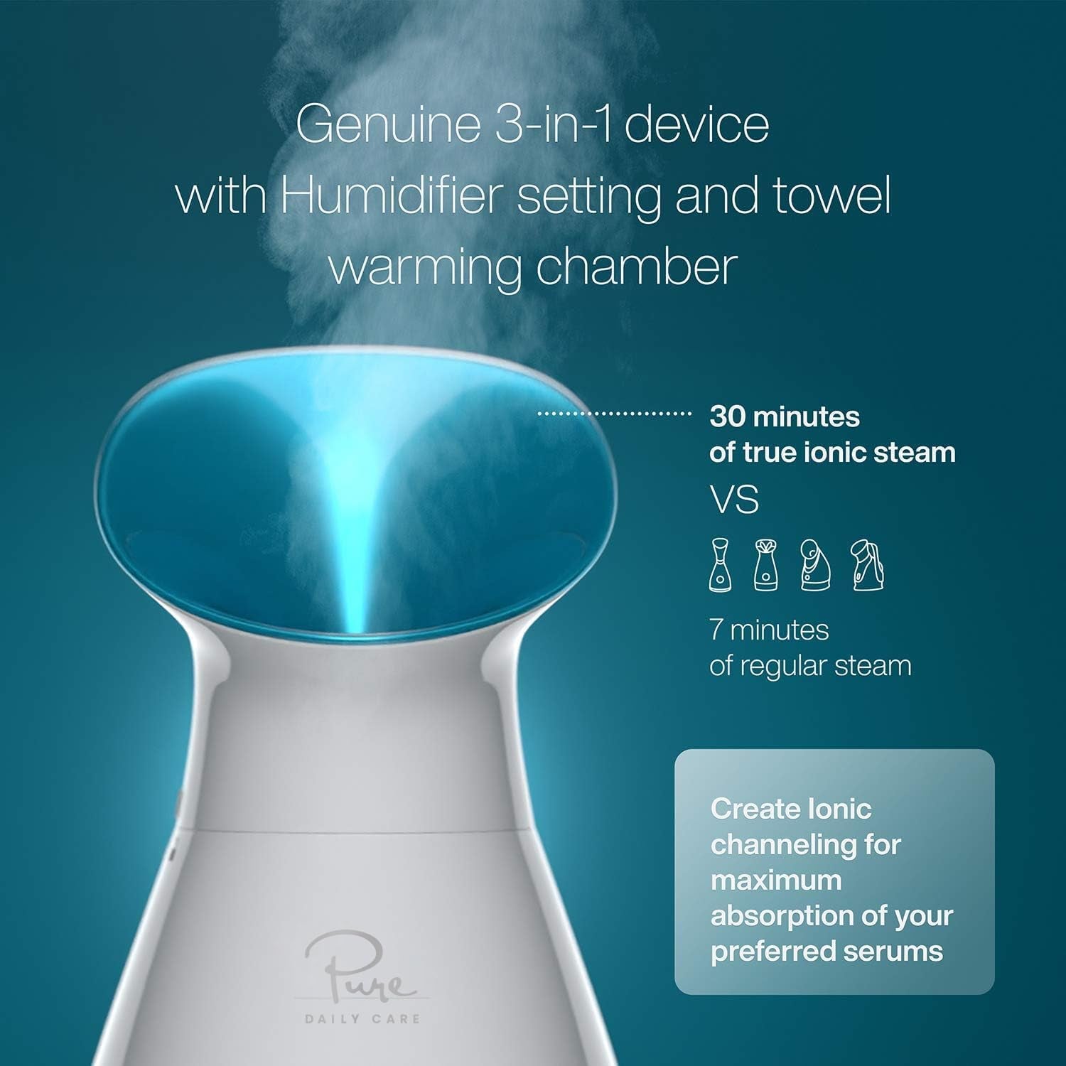 HyrdoGlow 3-In-1 Nano Ionic Facial Steamer