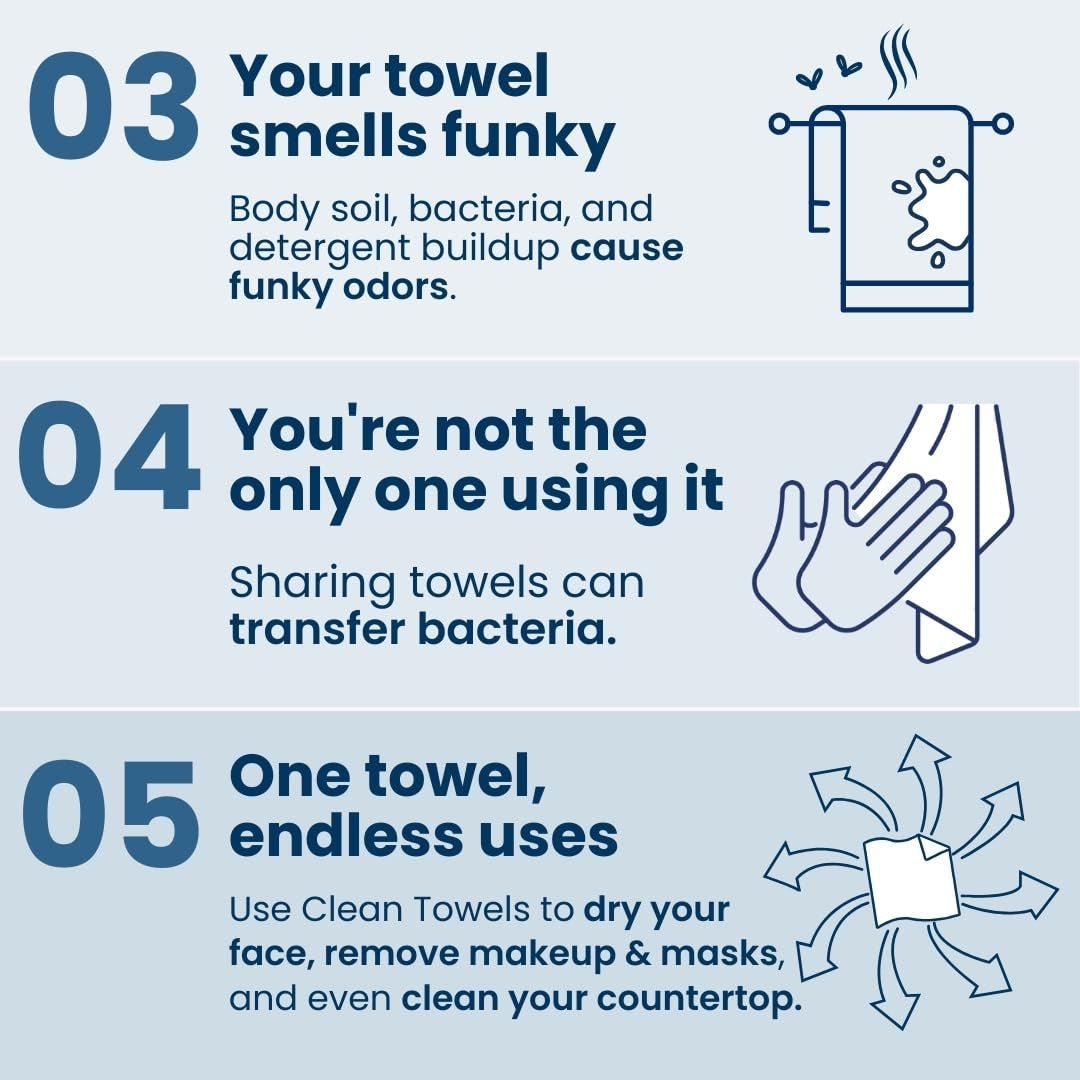 UltraSoft BioBased Disposable Face Towels