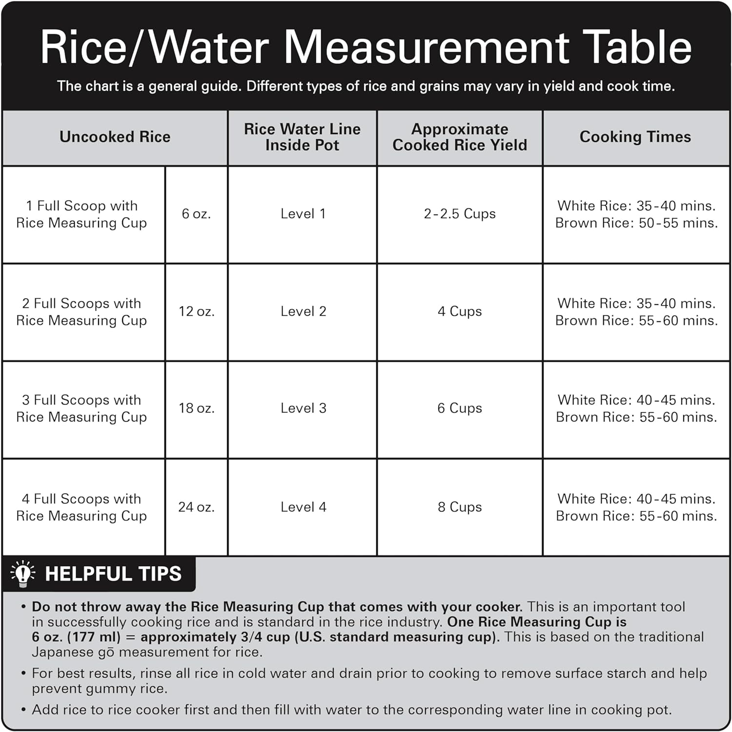 GrainMaster - Digital Programmable Rice Cooker (Stainless Steel)